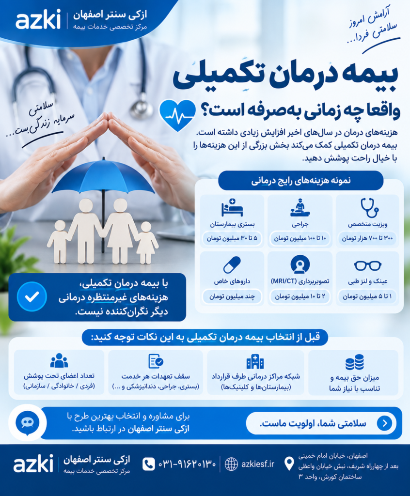 بیمه درمان تکمیلی واقعاً چه زمانی به‌صرفه است؟